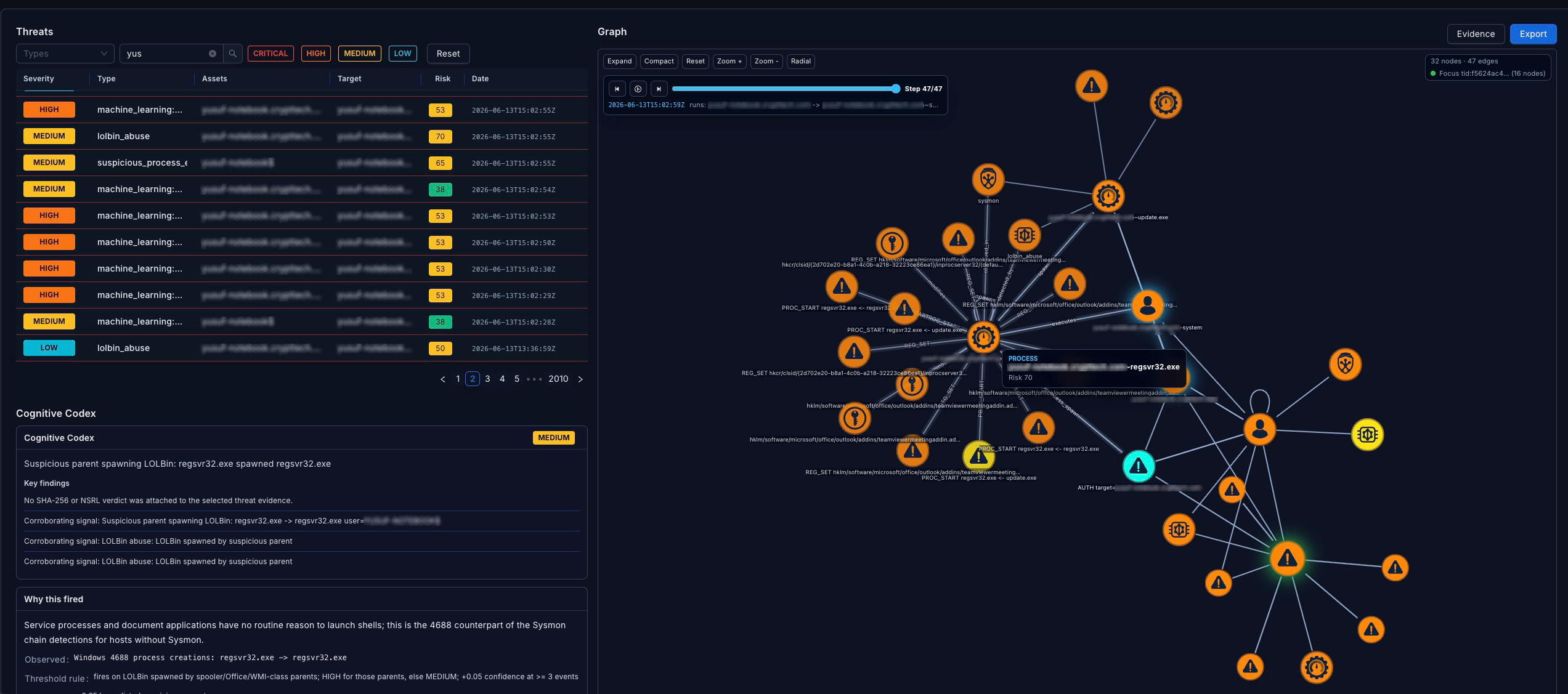 Selected-threat graph with why-this-fired panel